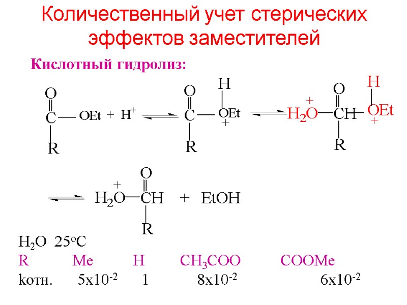 Количественный учет стерических эффектов заместителей Кислотный гидролиз: H2O  25oC R   